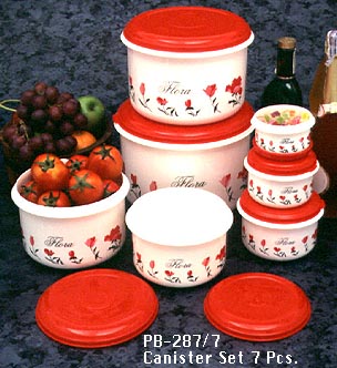Products Sets